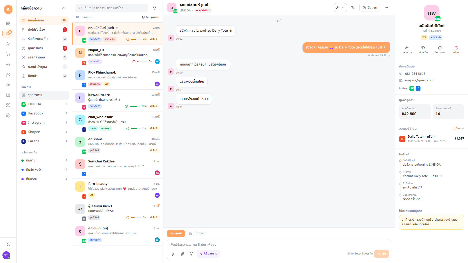 The AiRova Chat shared inbox: a conversation list on the left showing chats from LINE, Facebook, Instagram, Shopee and Lazada, the open conversation in the middle, and the customer profile with contact details, spend and recent orders on the right.